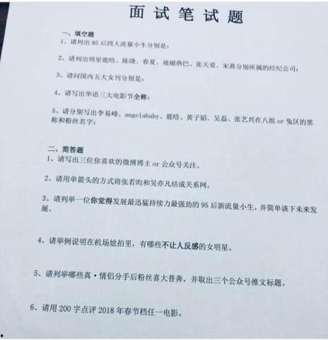 明星的面试题,揭秘娱乐圈高难度问答背后的智慧与魅力
