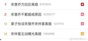 吃瓜头条新闻,揭秘娱乐圈最新热点事件