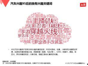 2017头条壁纸