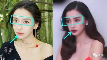 明星港风妆容照片,明星演绎复古时尚风采