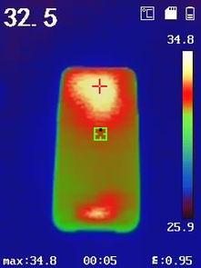 良心评测吃瓜神器