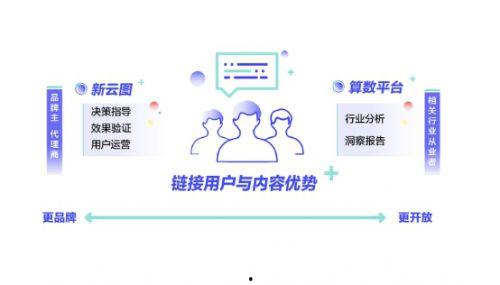 头条营销科学,揭秘高效内容策略与精准触达之道