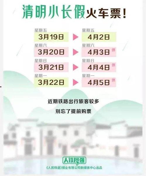 清明小长假最新爆料,揭秘必游打卡地